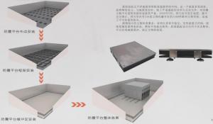 庫(kù)房整體減、隔震地板設(shè)計(jì)及文物儲(chǔ)藏設(shè)施